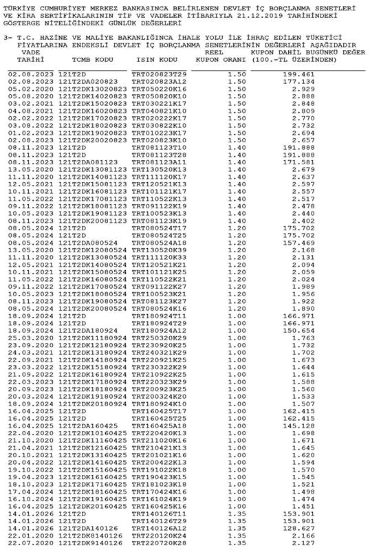 D�viz-7.tif