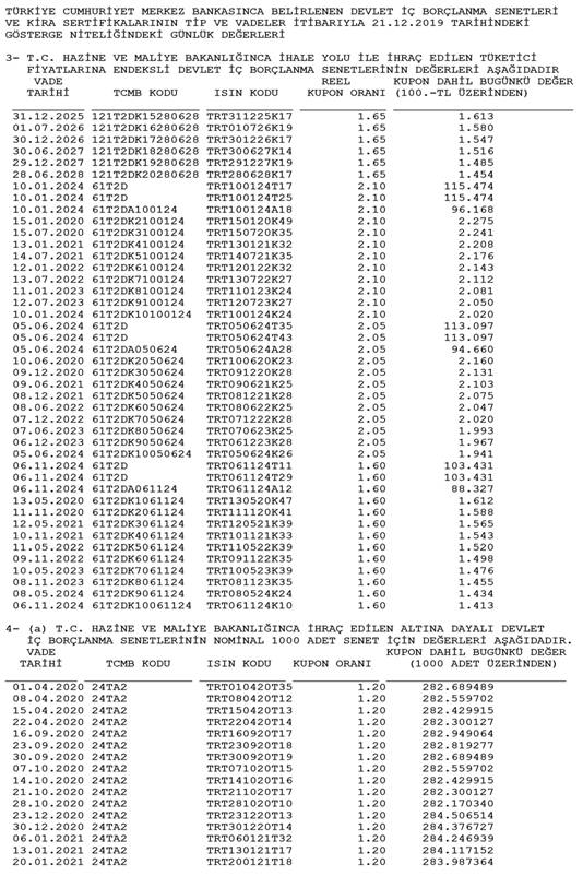 D�viz-9.tif