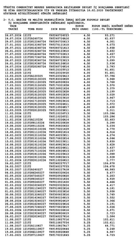 Resmi_Gazete_Fiyat_Listesi_Sayfa_02