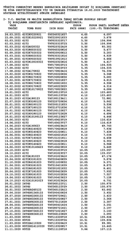 Resmi_Gazete_Fiyat_Listesi_Sayfa_04
