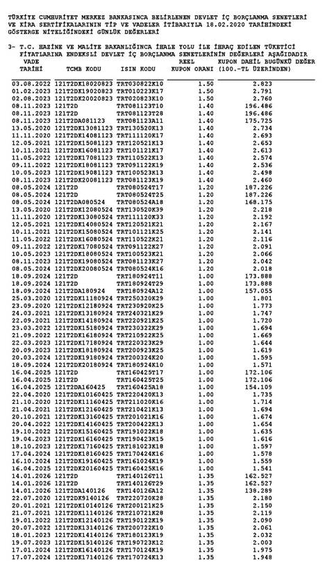 Resmi_Gazete_Fiyat_Listesi_Sayfa_07