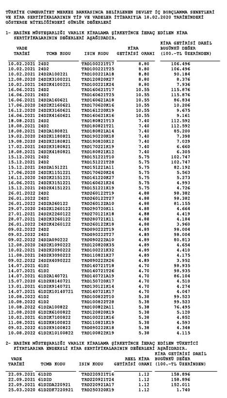 Resmi_Gazete_Fiyat_Listesi_Sayfa_11