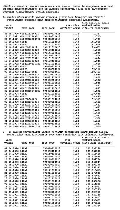 Resmi_Gazete_Fiyat_Listesi_Sayfa_12